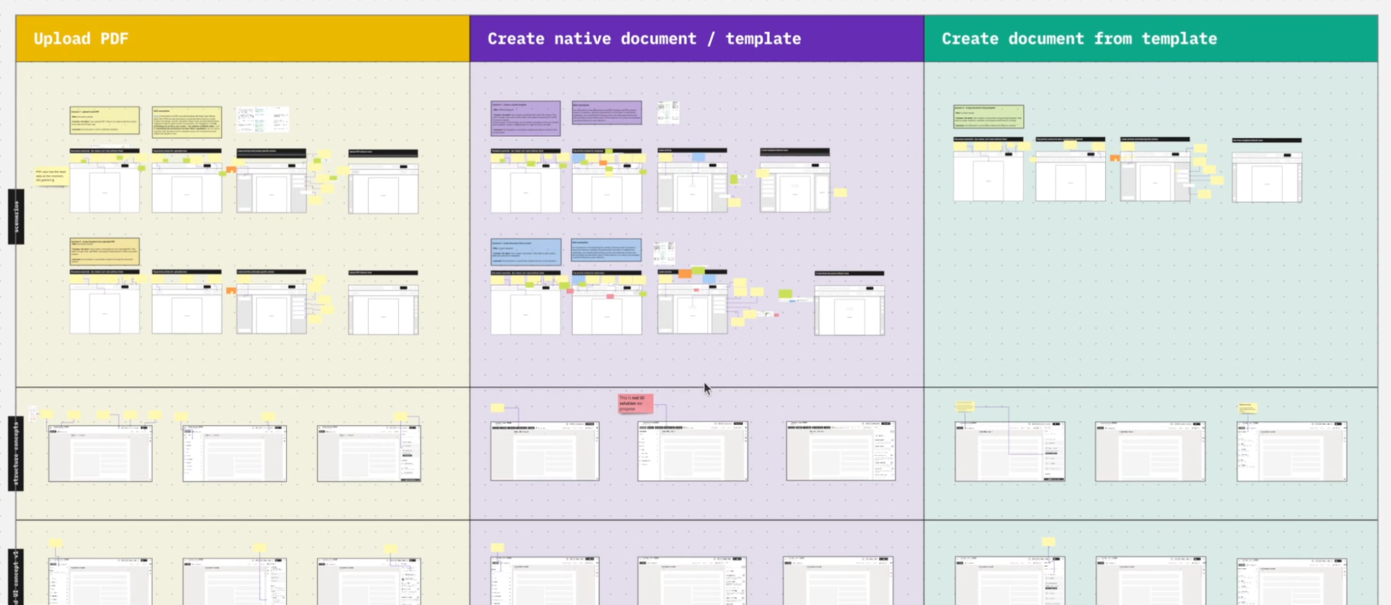 Editor scalability