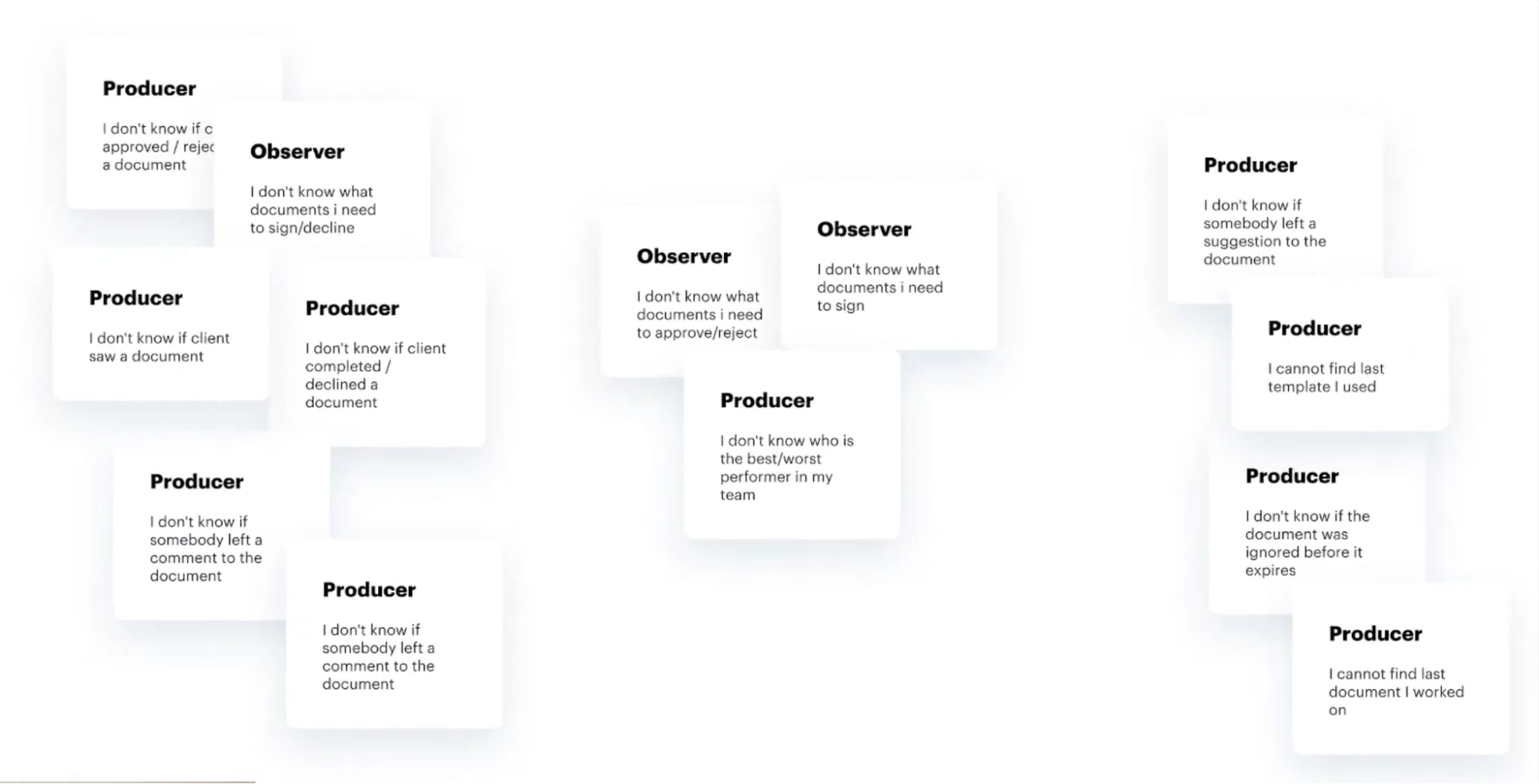 User tasks grouped